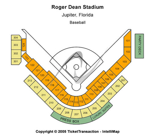 Roger+dean+stadium