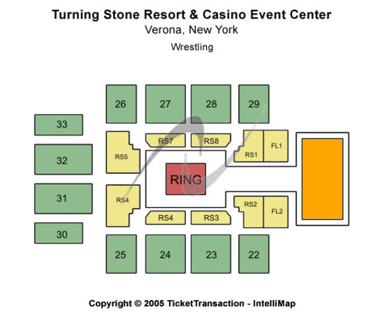 Casino Tunica Kewadin Casino