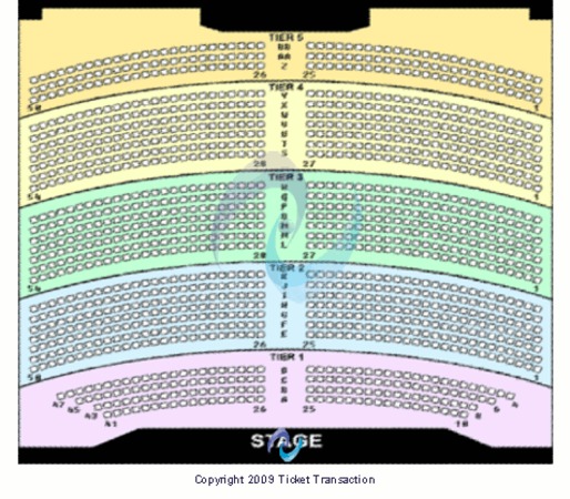 City National Grove Seating Chart